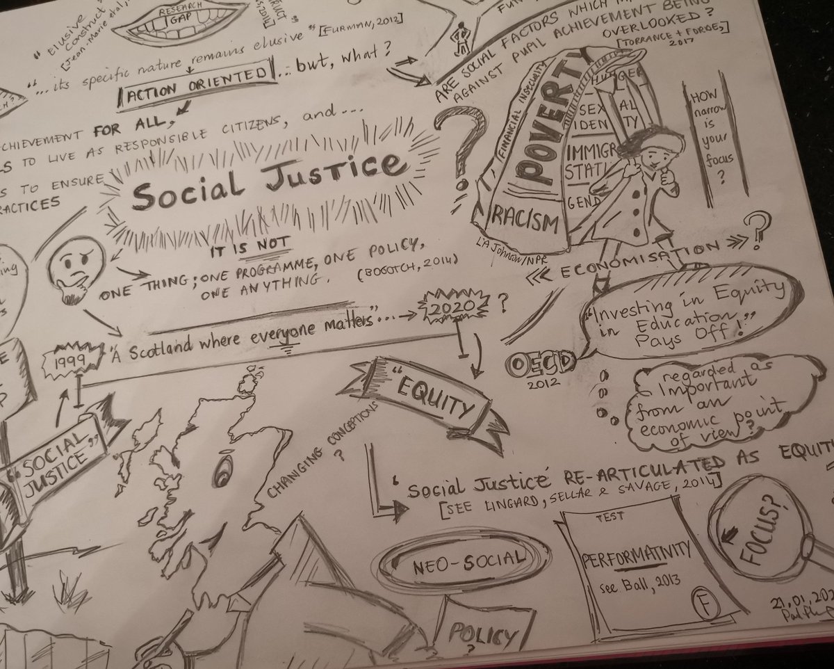 PFlemingHT's tweet photo. My #StrathEdD reading day (aka Annual Leave) didn't go to plan; so, I decided to pick up a pencil and channel my thoughts and questions!
Have a look! Perhaps useful for others to reflect on?
#SocialJustice #SocialJusticeLeadership https://t.co/EF7pC7NR3m