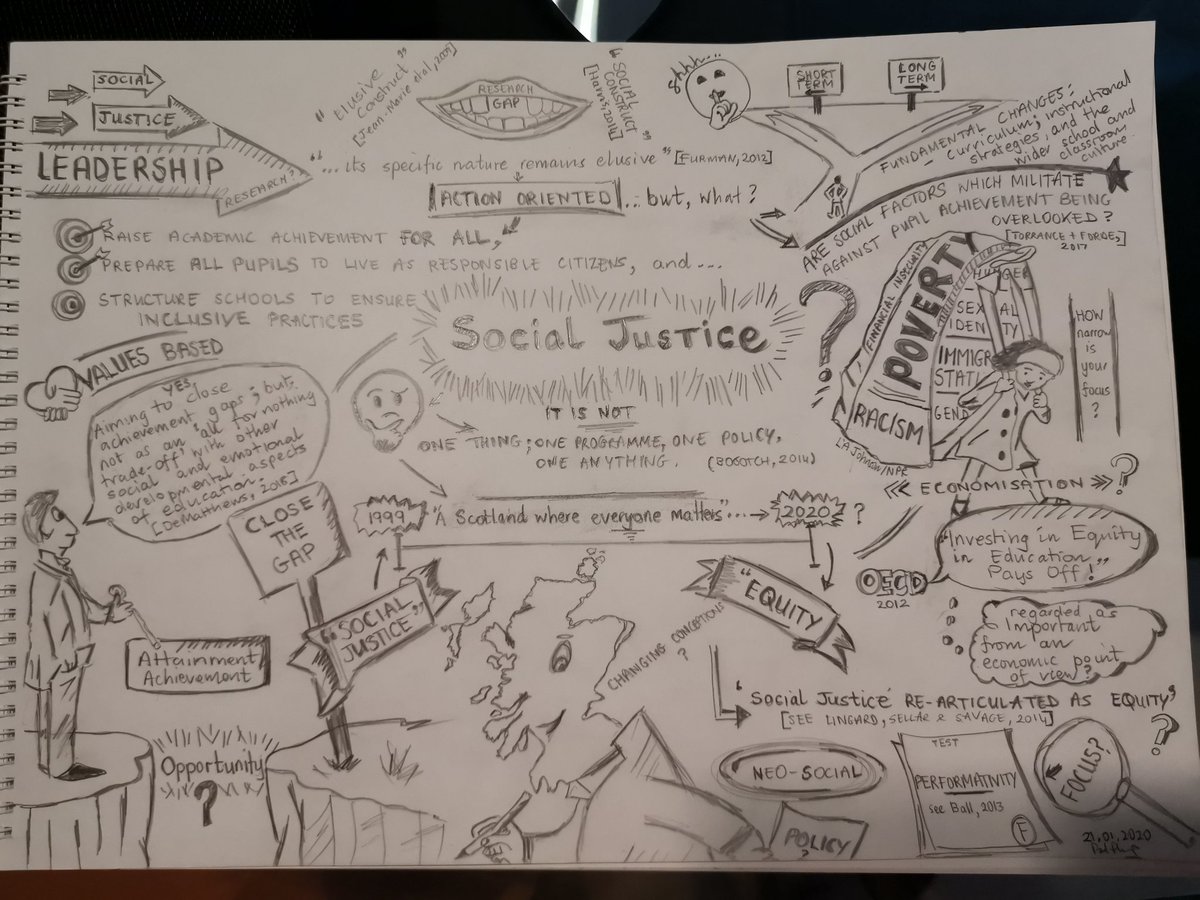 PFlemingHT's tweet photo. My #StrathEdD reading day (aka Annual Leave) didn't go to plan; so, I decided to pick up a pencil and channel my thoughts and questions!
Have a look! Perhaps useful for others to reflect on?
#SocialJustice #SocialJusticeLeadership https://t.co/EF7pC7NR3m