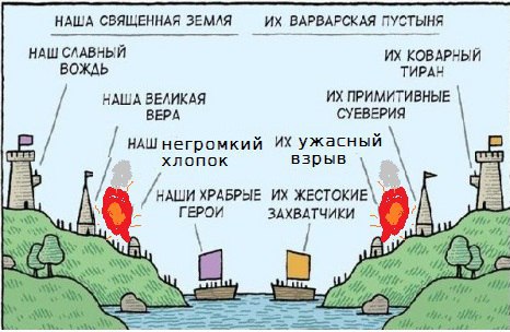 священная земля текст. наша священная земля их варварская пустыня. священная земля текст. священная земля текст. священная земля текст.