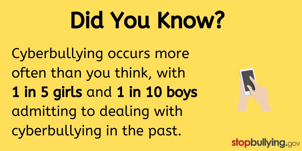 StopBullyingGov's tweet photo. Cyberbullying isn't just posting mean comments on social media, it can also include photos or threats. #StopBullying #Cyberbullying
https://t.co/2gqHiCKpnW https://t.co/Ym4tEAgCdf