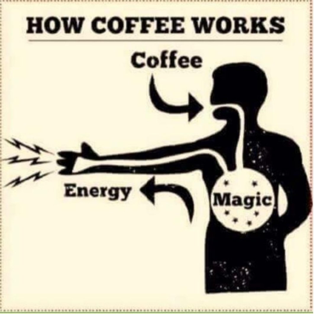 Hikmetmuhibbi's tweet photo. #Coffee
#coffeehall https://t.co/MyNPcercbl