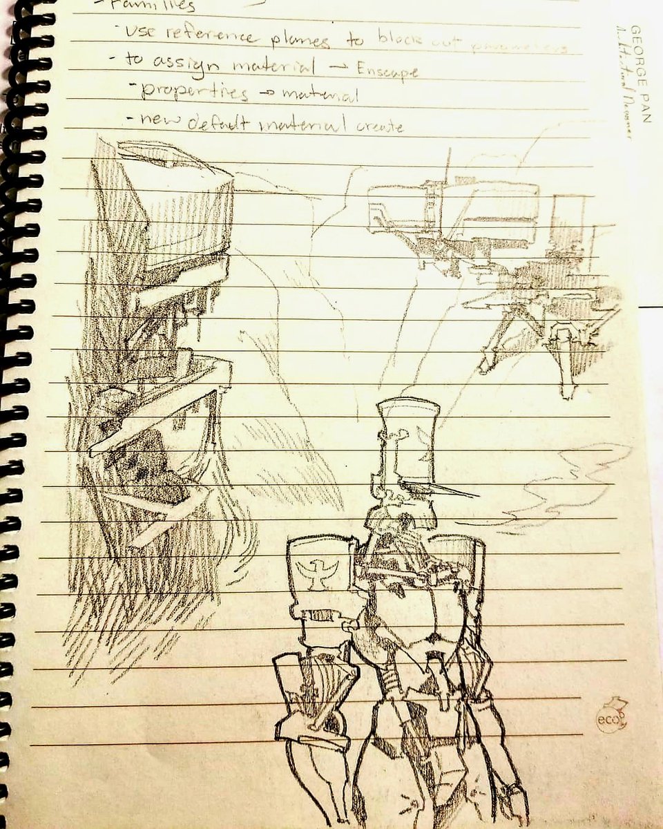 trying to sustain creative energy after work... 