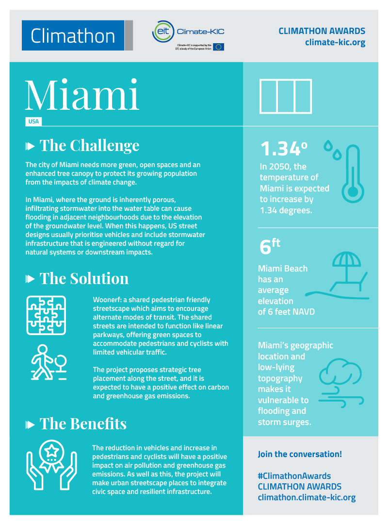 Climathon 🌍 tweet media
