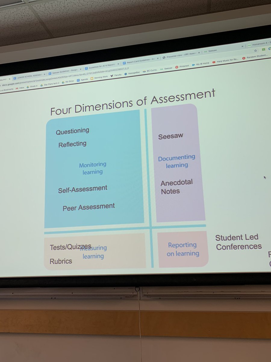 ivy_debinski's tweet photo. Using our thinking skills while delving into assessments with Natalia Sinelnik from @StJohnsSociety ๐ญ@UBCTeacherEd @ubcIBEd #UBCBEd2020 #PYP #assessmentsforlearning https://t.co/QYdaizezmk