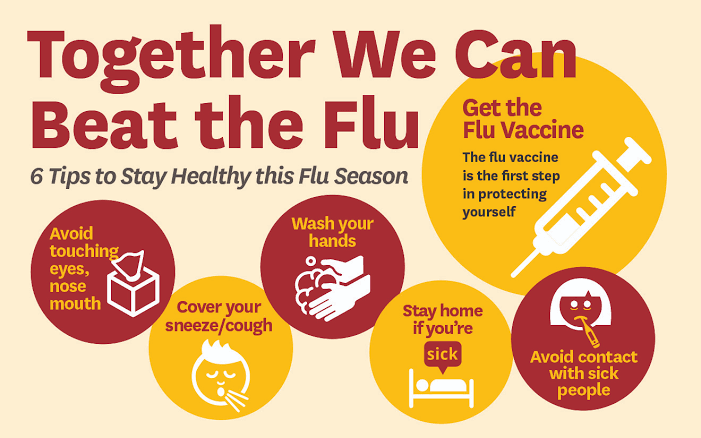 FightFluNow's tweet photo. Fight Flu Now
#FightFluNow  #Influenzavaccine #VLP #CadifluS #PreventFlu https://t.co/RJM9V16jkA