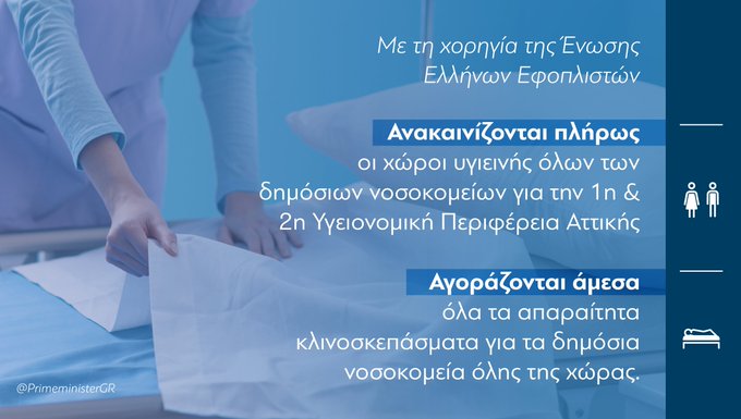 Προβολή εικόνας στο Twitter