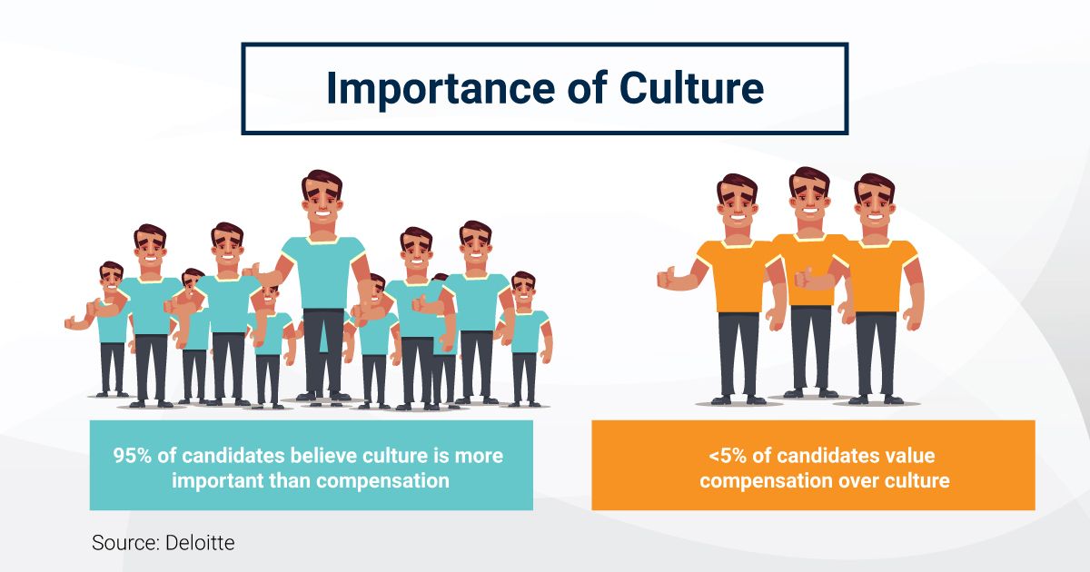 eGrove Systems tweet media