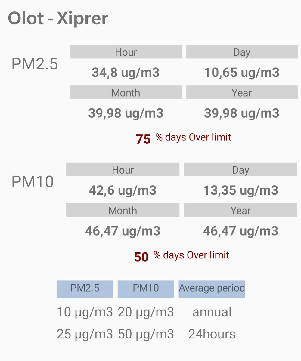 Ferran Campillo i López, MD tweet media