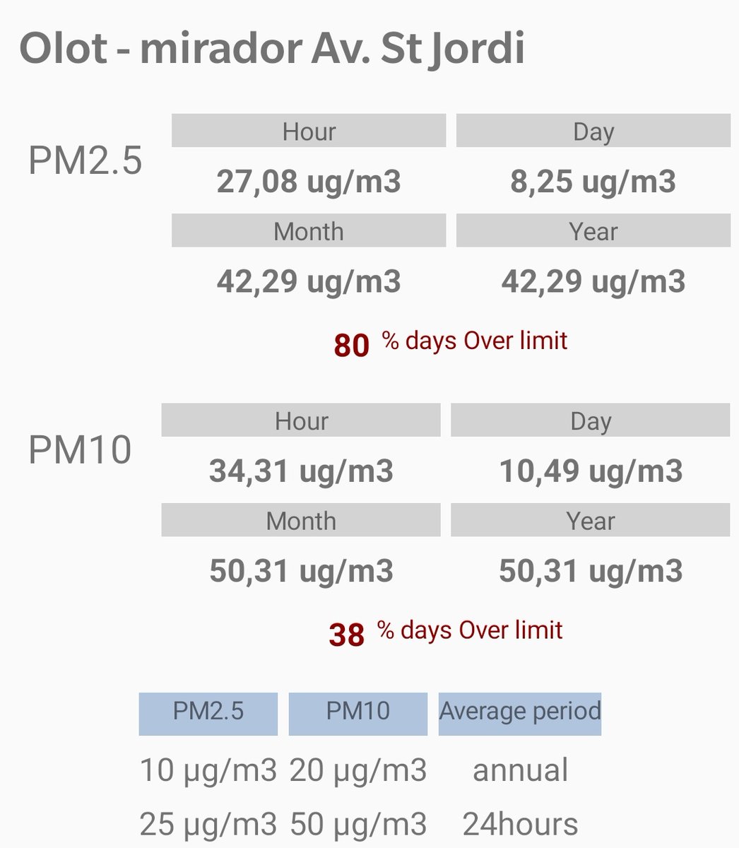 Ferran Campillo i López, MD tweet media
