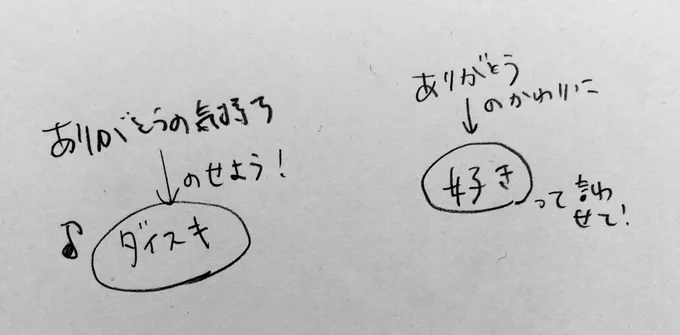 距離感わかってきたかんじある 