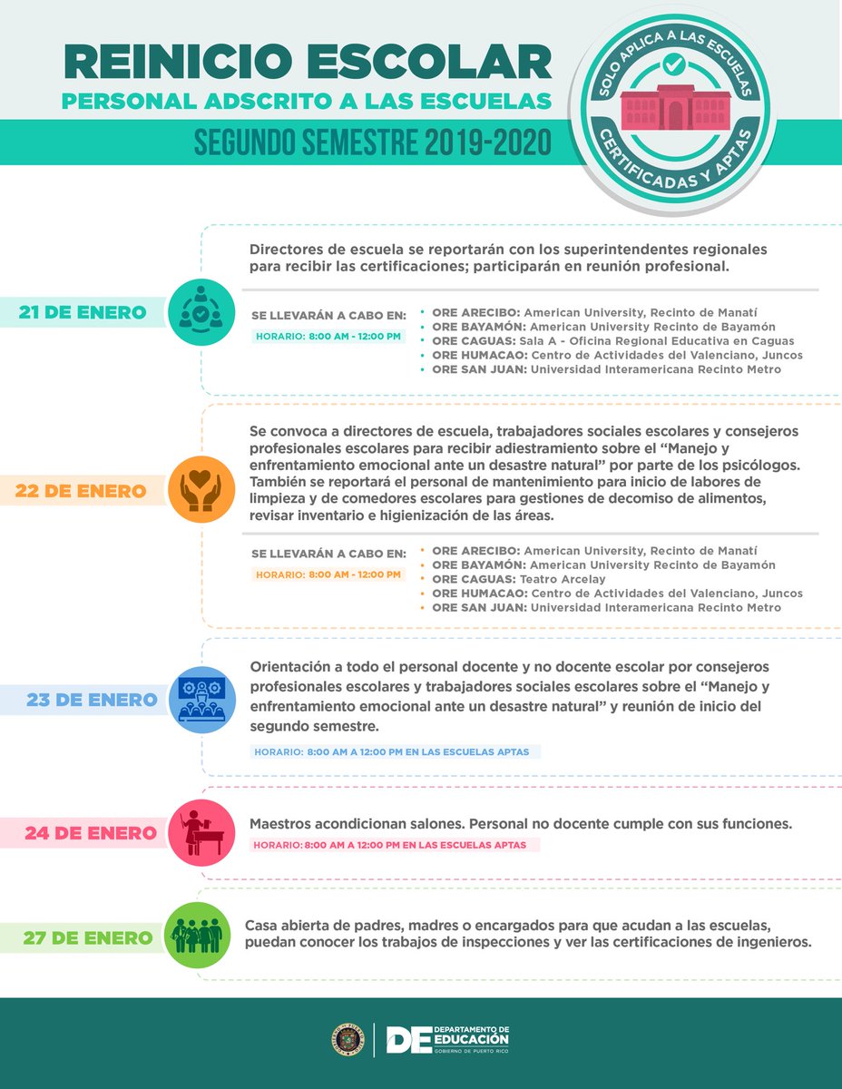 🔔 [IMPORTANTE] Cambio en el calendario de reinicio escolar.