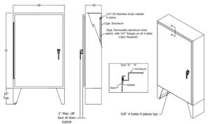 NJSullivancom's tweet photo. CT Cabinets - About, Types, Ratings _ #CTCabinets #ElectricalEnclosures #MetalFabrication #NEMA #UL https://t.co/CIXrRgOTyB https://t.co/1mdJJ24znE
