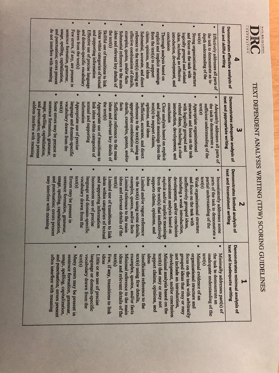 CBGBuchanan's tweet photo. Students in @modernhustleblg’s class @MinorMiddle are working in groups to deconstruct the ACAP writing rubric and put it in student-friendly terms. @JEFCOED #readwritetalkdo https://t.co/OuksFtzOnd