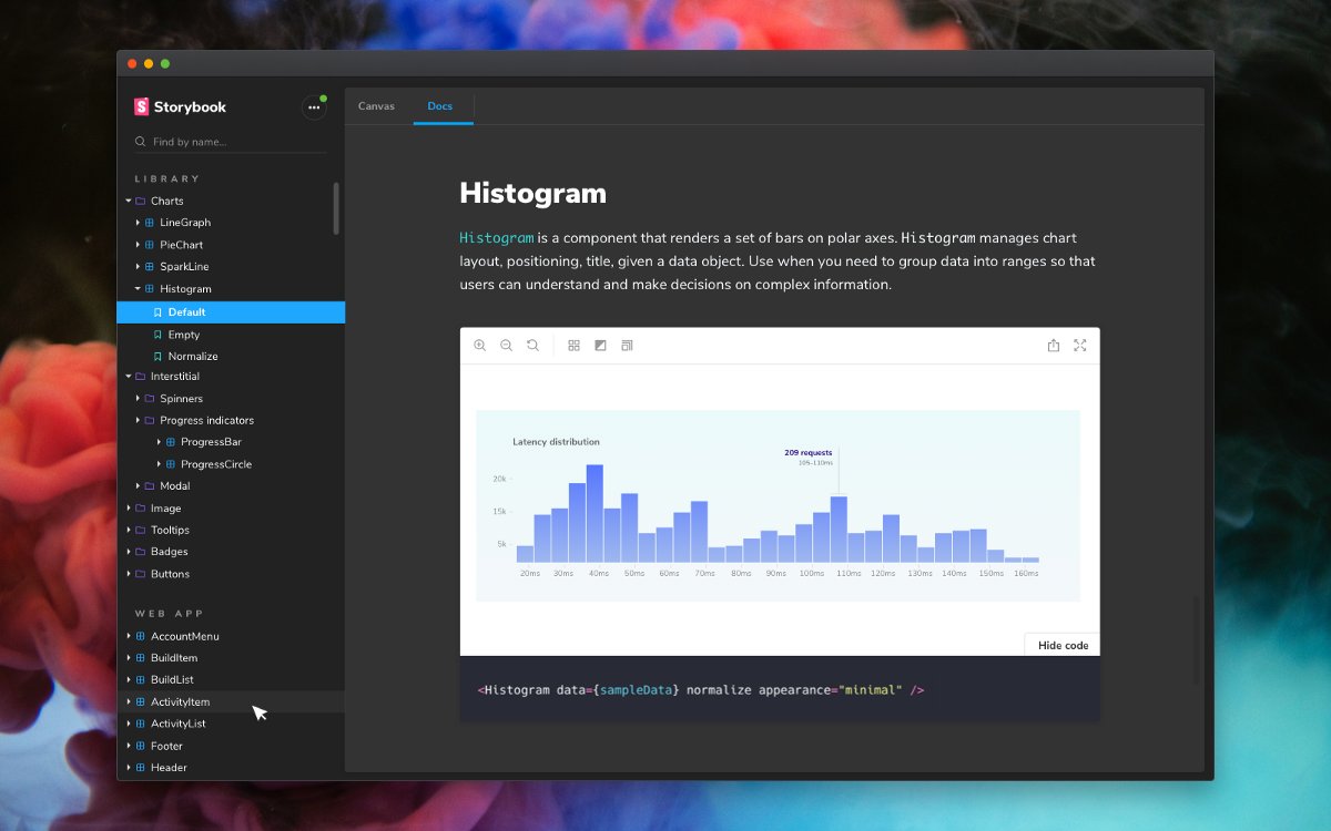 Adrien0's tweet photo. @storybookjs 5.3 is out!
https://t.co/cSwYJIRdsN
Very exciting new features helping out with documentation and connecting with Sketch, Figma, Adobe XD 🤯
Can't wait to try it!
#design #tool #development #developersTool #designSystems #storybook https://t.co/GpuZfXxpdq