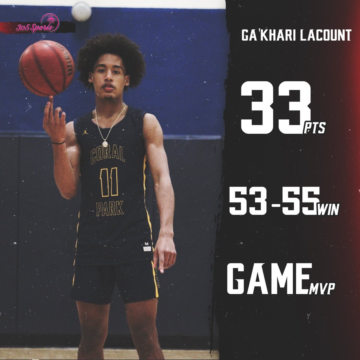 305Sportss's tweet photo. Checkout some of the top performers at the TOC MLK Classic ‼️ 

Devin Carter (@kingcarter2225 ) had 34 points in 73-81 loss, 
Ga’Khari Lacount (@ga_khari ) had 33 points in a great win, 
Johnny Oneil (@johnnyoneil3) had 27 points, 17 in the first half in a win,

#MiamiDadeBB https://t.co/IEYiKPRUNK