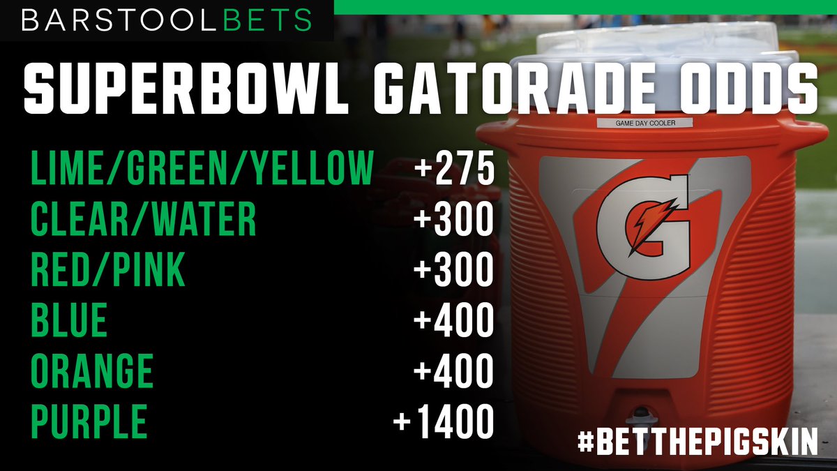 stoolgambling's tweet image. By far the most important bet for Super Bowl 54 @BetThePigskin