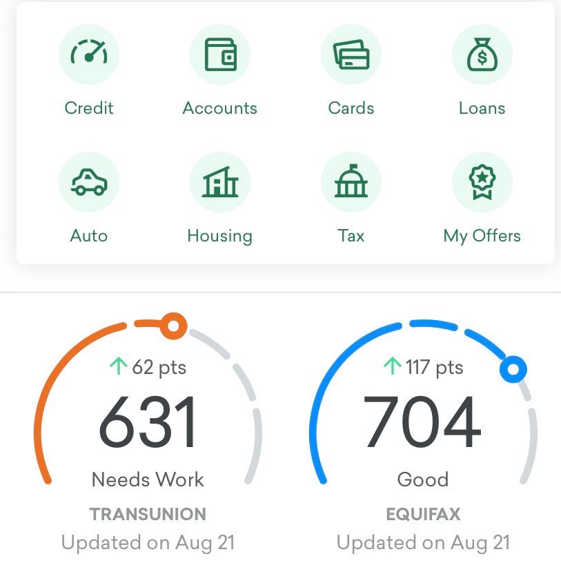 Visit LimitlessCredit.net for credit repair. Only $199 to start $99 a month 

We teach how to obtain loans, remove negative items, and also add trade lines. Use Discount Code LimitlessDJ 

Relationships with over 80 Car dealerships and 50 Bank Reps