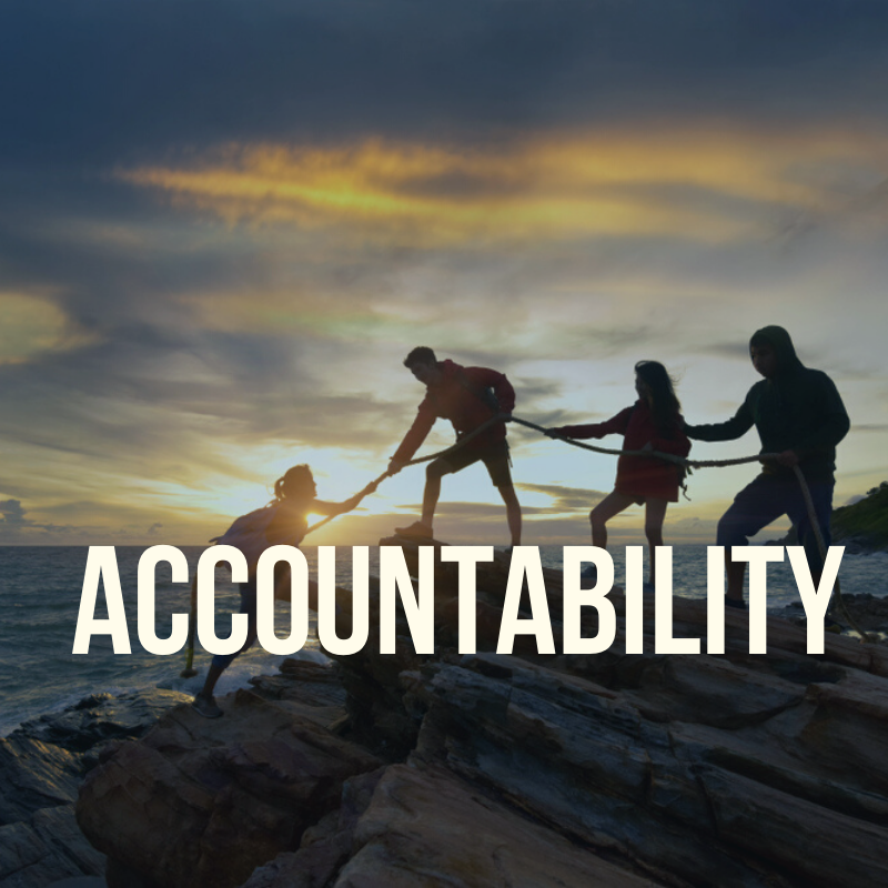 NBOME's tweet photo. We are responsible and accountable for our behaviors, actions, and outcomes – we all own the success as one team and take personal and professional responsibility. #Accountability #CoreValues #OwnYourOutcomes #OneNBOME https://t.co/APMA7xLXbS