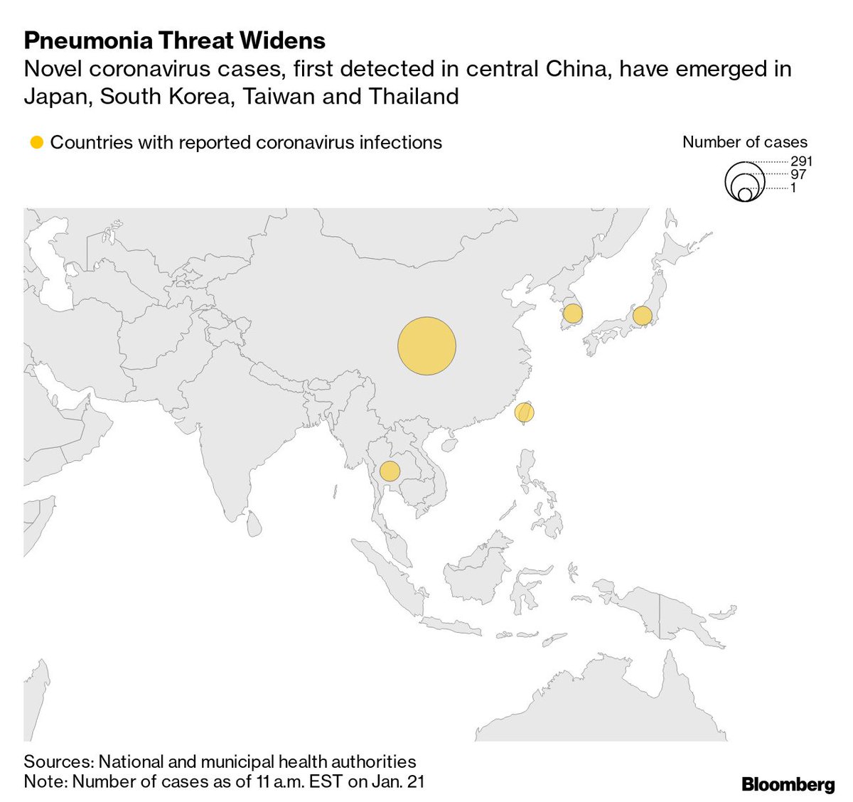 BloombergAsia's tweet photo. China's mysterious respiratory virus has caused six deaths and infected a number of medical workers https://t.co/UW1d4W6MmX

Here's what we know so far
(THREAD ⬇️) https://t.co/xTpLy5onVr