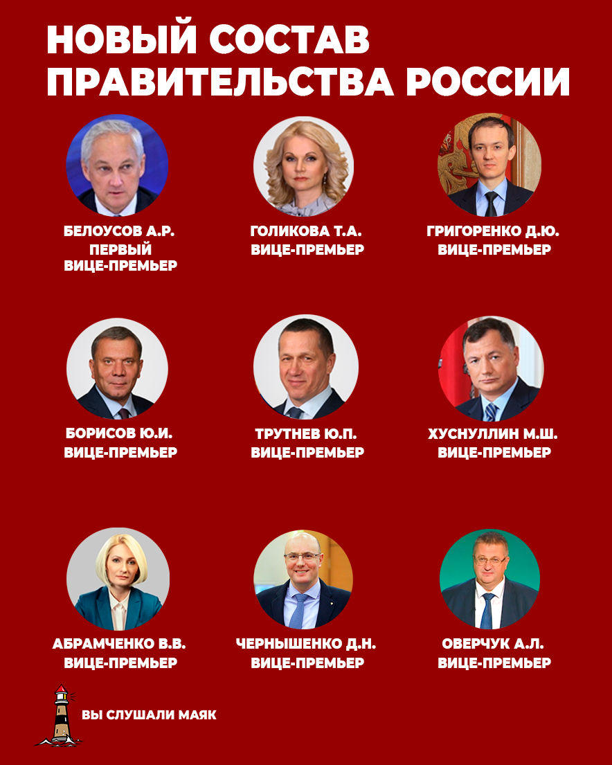 Кто войдет в новый состав правительства. Состав министров правительства РФ. Состав правительства РФ федеральные министры. Заместитель председателя правительства РФ 2020. Кабинет министров России состав новый 2021.