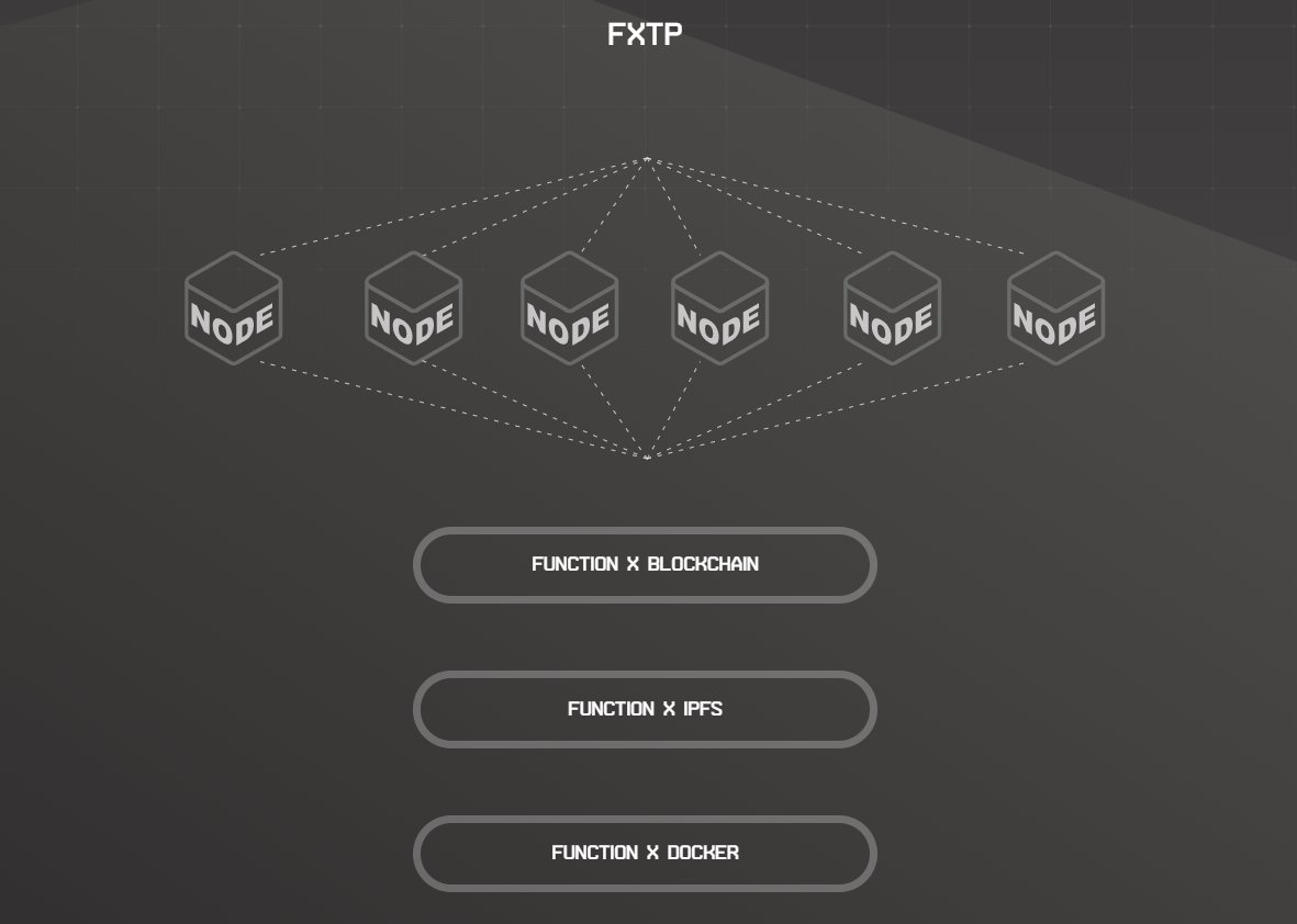 destroyers_you's tweet photo. Пробная версия децентрализованной сети #functionx вот-вот будет запущена. Идут подготовительные работы. Команда @functionx_io соблюдает все сроки, согласно дорожной карты. Надеюсь, так будет продолжаться и дальше. Очень хочется увидеть финальную версию сети! #FX #bob #BTC https://t.co/gfXvGDLNH2