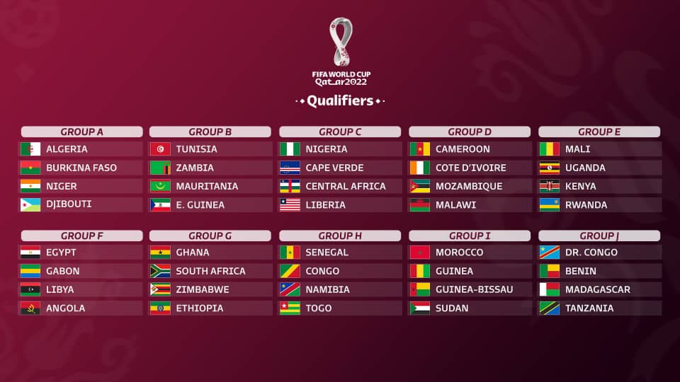 BafanaBafana's tweet photo. 2022 FIFA World Cup African qualifier Groups: https://t.co/sMoEKygiuR