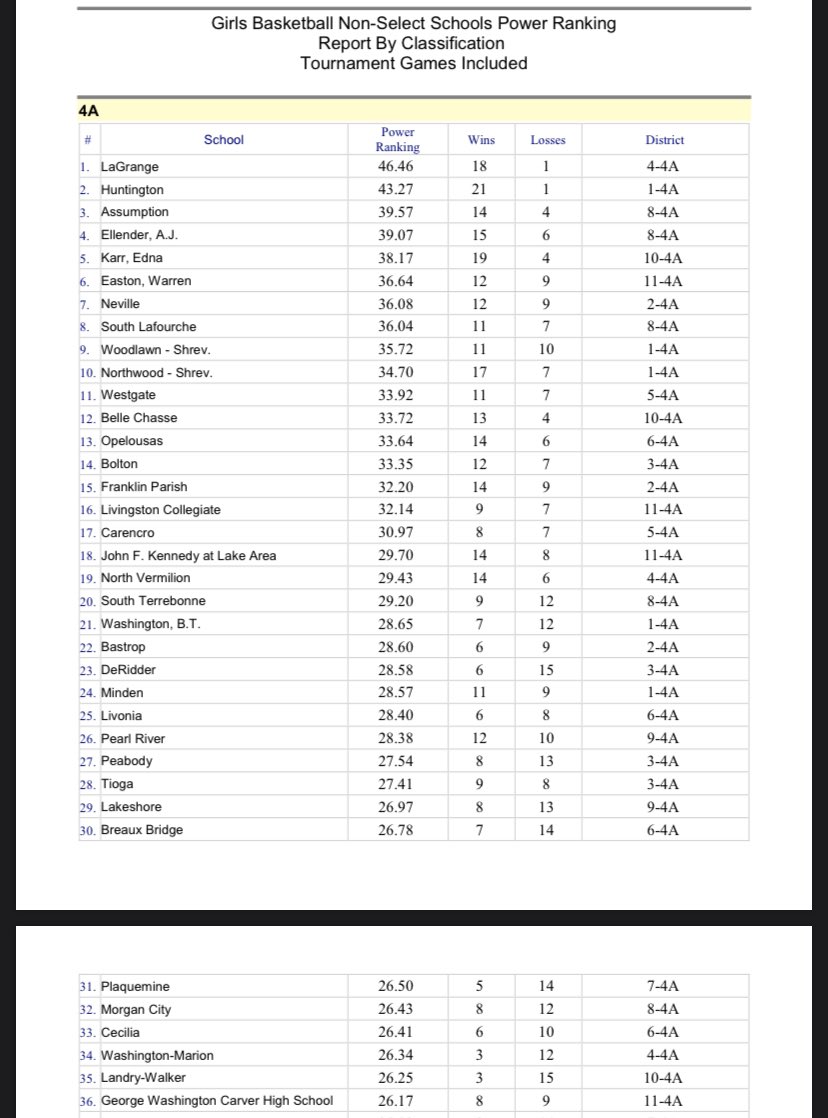 LBRBasketball tweet media