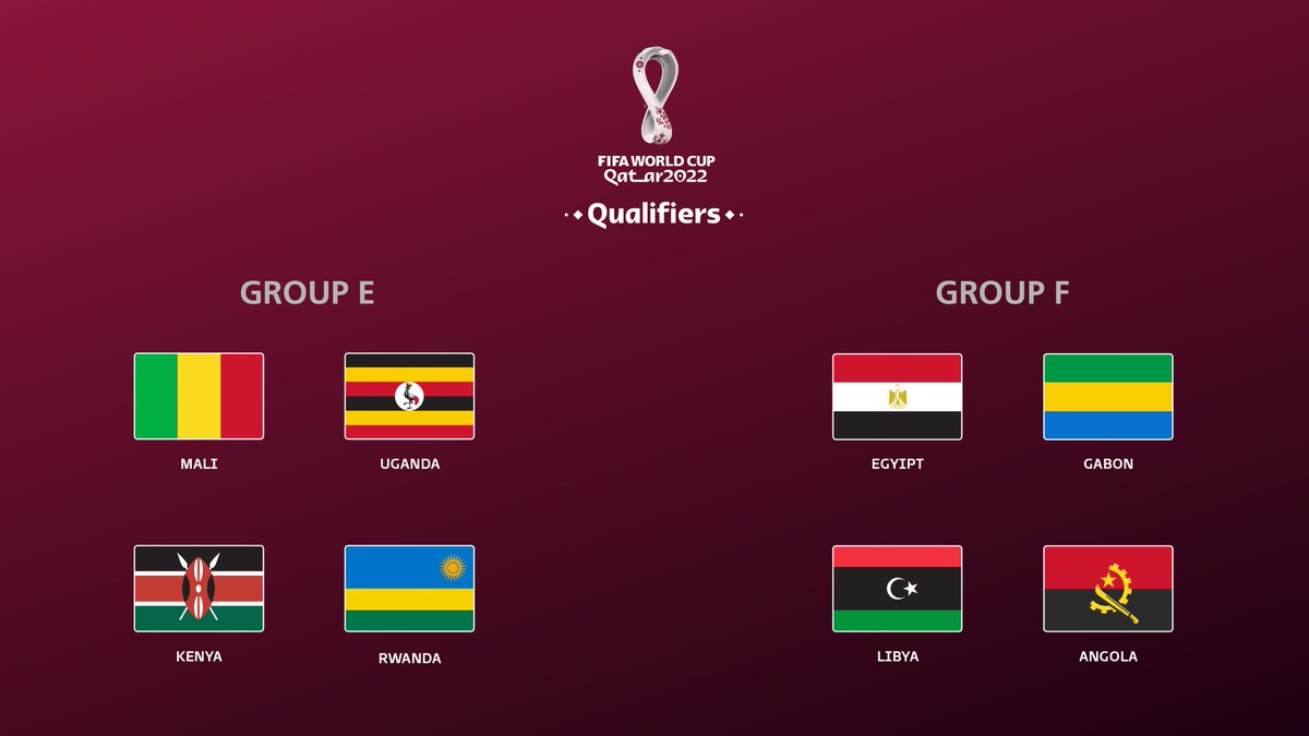 World Cup Qualifiers 2022 Africa Table : Fifa – asociacionglbtilalibertad