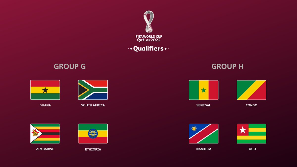 Fifa World Cup African Worldcup Qualifying Second Round Group I Group J Wcq Caf Online