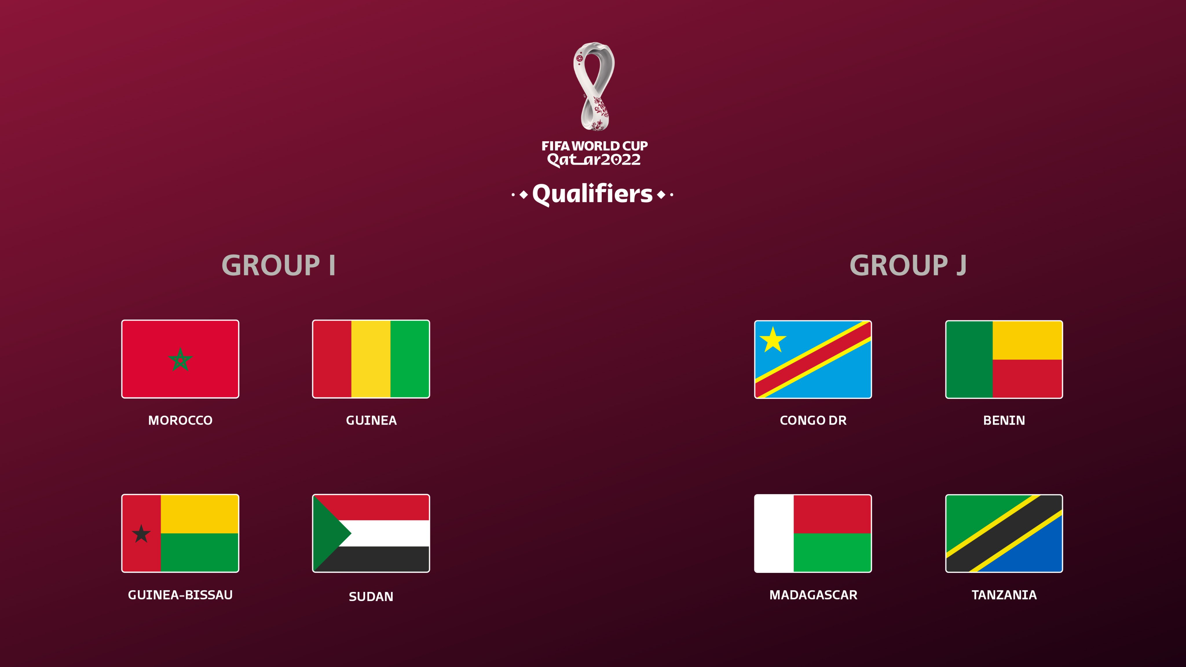 World cup 2022 qualifying groups deals
