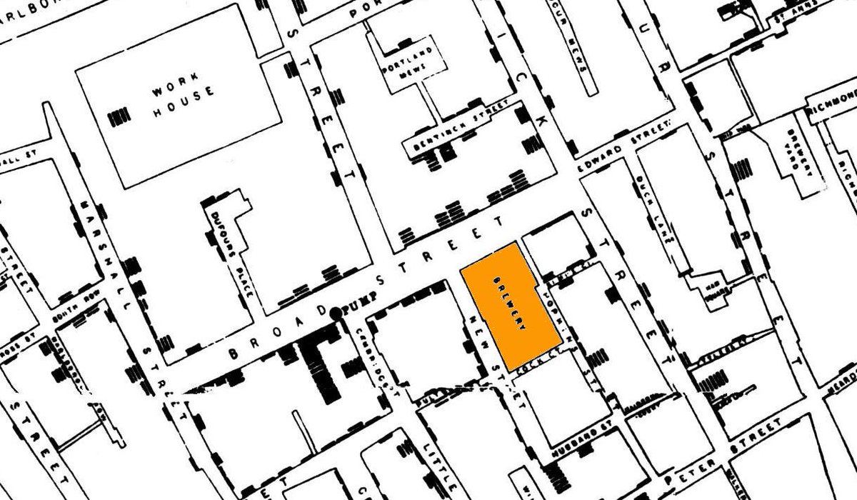 SebVentures's tweet photo. John Snow knows stuff. For instance, that you don't get cholera working in a brewery. 100% backed by data.
Learn from John, use https://t.co/lXXGVkVv1h
Map details =>  https://t.co/Z5Lx01sxUd
#DataBrewery #ETL #GoT #TrueFact https://t.co/pA5lj43BjZ