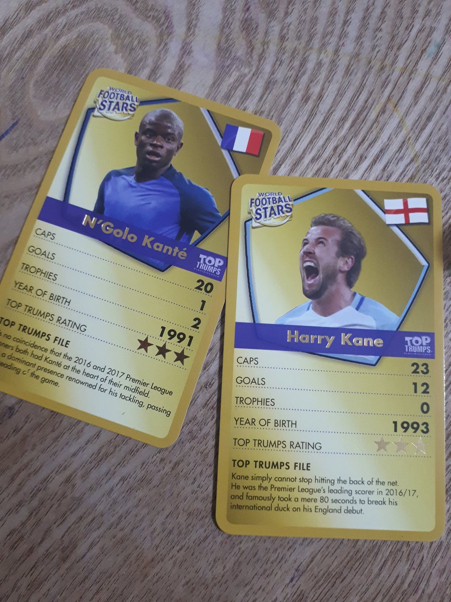 Indigo_Greens's tweet photo. Thanks @HKane I just lost @toptrumps against my 9yr old daughter because you had more caps than @nglkante which was my last card! ⚽ 
Gutted. 😢

💛

#LostTopTrumpsToAChild
#VARNeeded https://t.co/1WLpa7HwCS