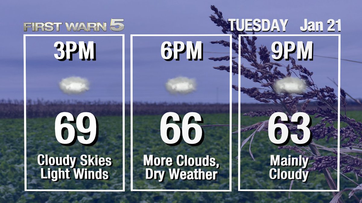 KRGV_Weather's tweet photo. ABC's coverage is preempting Channel 5 News at Noon...but you can see here that you will see lots of clouds today and temperatures mostly in the 60s this afternoon. #RGV #KRGV #RGVWx #RGVWeather https://t.co/rw4WWAaKdN