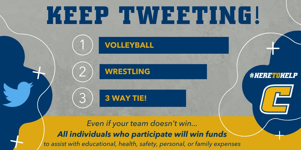 SCORE UPDATE: Standings for the #MocsComplyTogether Contest  👀3rd place 

6 tweets remain and it's still anyone's game. Make that final push, Mocs ‼️   Who will be crowned champs?  🥇🥈🥉