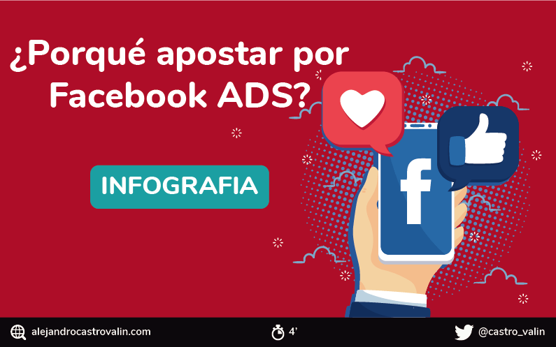 Porqué hacer Facebook Ads ¿Sigue siendo rentable? Grandes profesionales contestan a <a href="/Castro_Valin/">Alex Castro Valín</a> en este post que sin duda merece la pena leer.
➡ Opinan: <a href="/AnaIvarsParcero/">Ana Ivars</a> <a href="/_DaniMestre_/">Mestre | Trafficker</a> @echarameli 
alexcastrovalin.com/porque-hacer-f…
#FacebookAds #publicidad #MarketingDigital #estrategia
