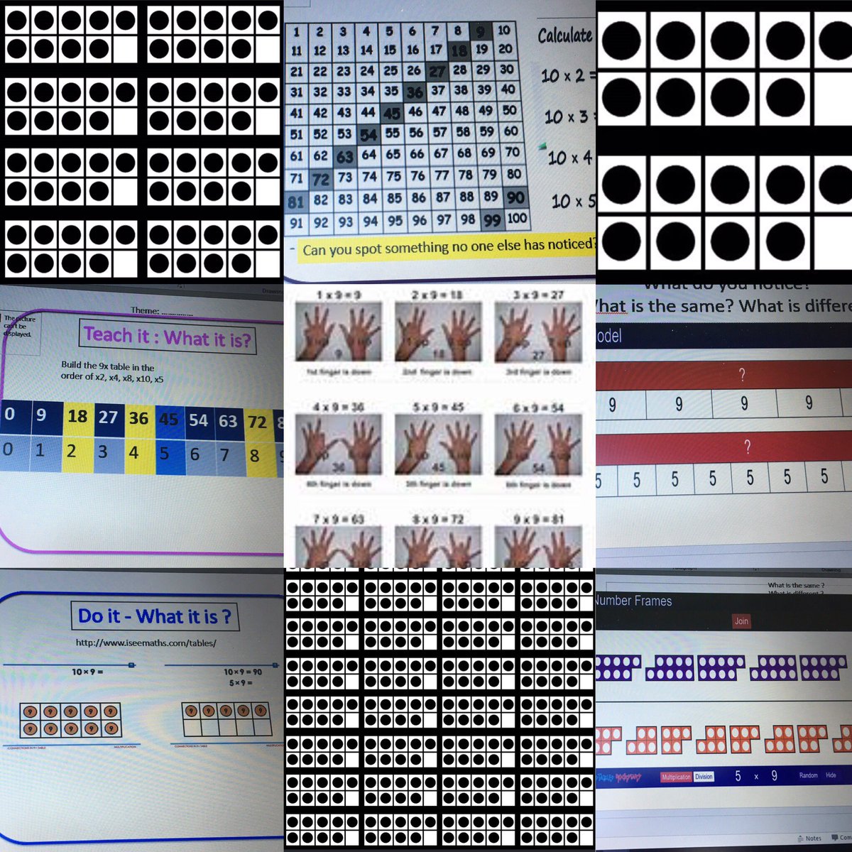 louiseseeley's tweet photo. @GlenfallSchool #9 timestable #tensframe #fingercounting #hundred-square #x2,4,8 #ten times five times #pattern #connection #1 less than 10, 2 less than 20 ... https://t.co/AhMxiv3Npn