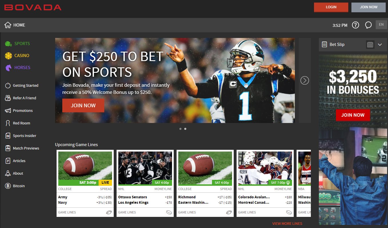 supercharged bovada betting