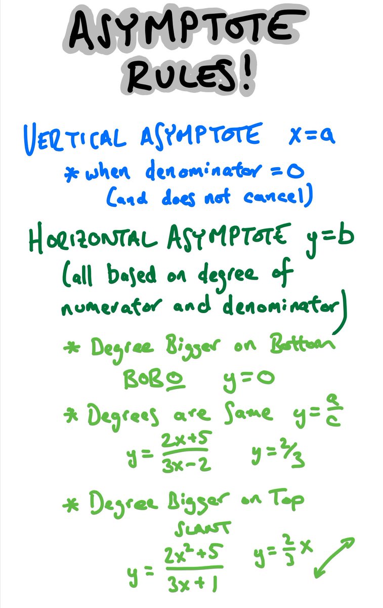 WSCalculus's tweet photo. A few of my notes that may help with the upcoming exam. If I made any mistakes, let me know... #asymptoterules #differentiability #continuity https://t.co/NpmT7dUSSS