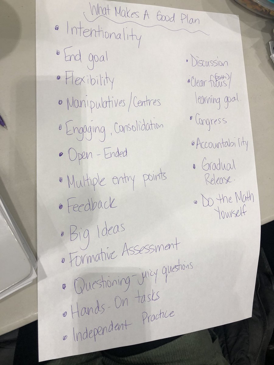 mallorymilton's tweet photo. What does an effective math plan need to include?! #5practices #mathpart2 @dsbn @BrockUniversity https://t.co/NRRJBjqWq9