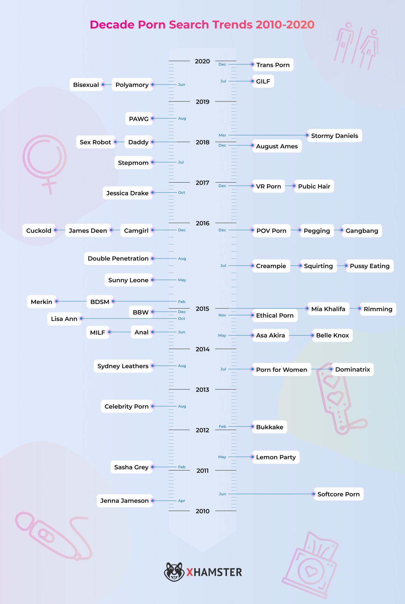 xHamster on Twitter: "From @jennajameson and @SashaGrey to #GILF and # ...