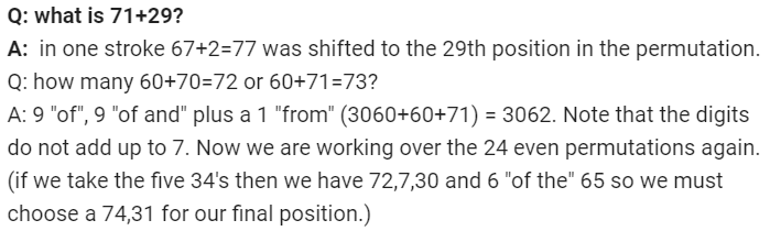 Q: what is 71+29? A: in one stroke 67+2=77 was shifted to the 29th position int he permutation.