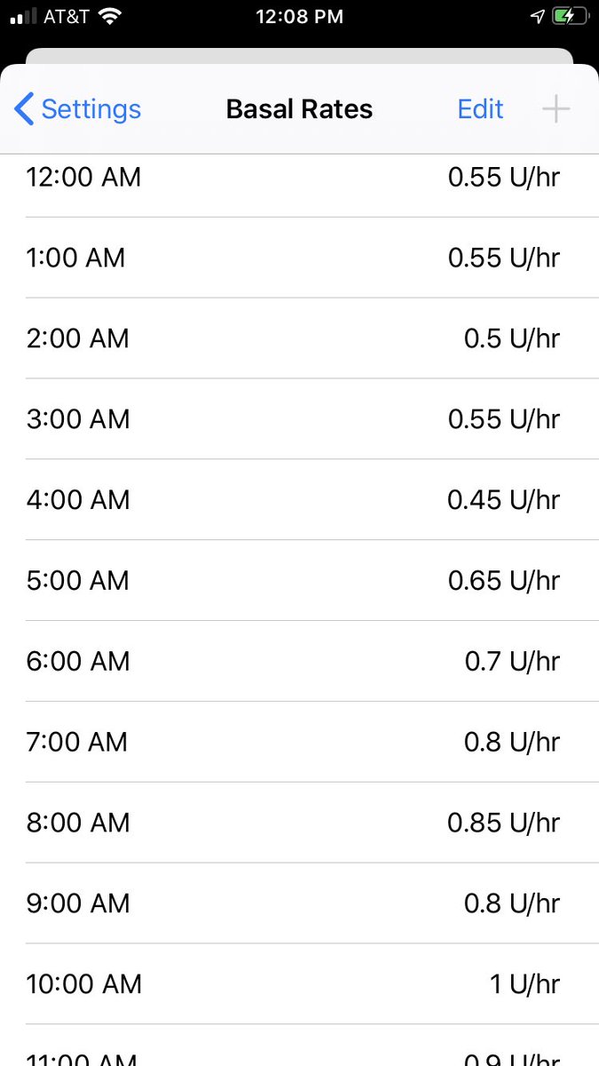 New diabete educator: “you have too many basals (24), with two or three in a day, you have enough” 😢🤦🏽‍♀️