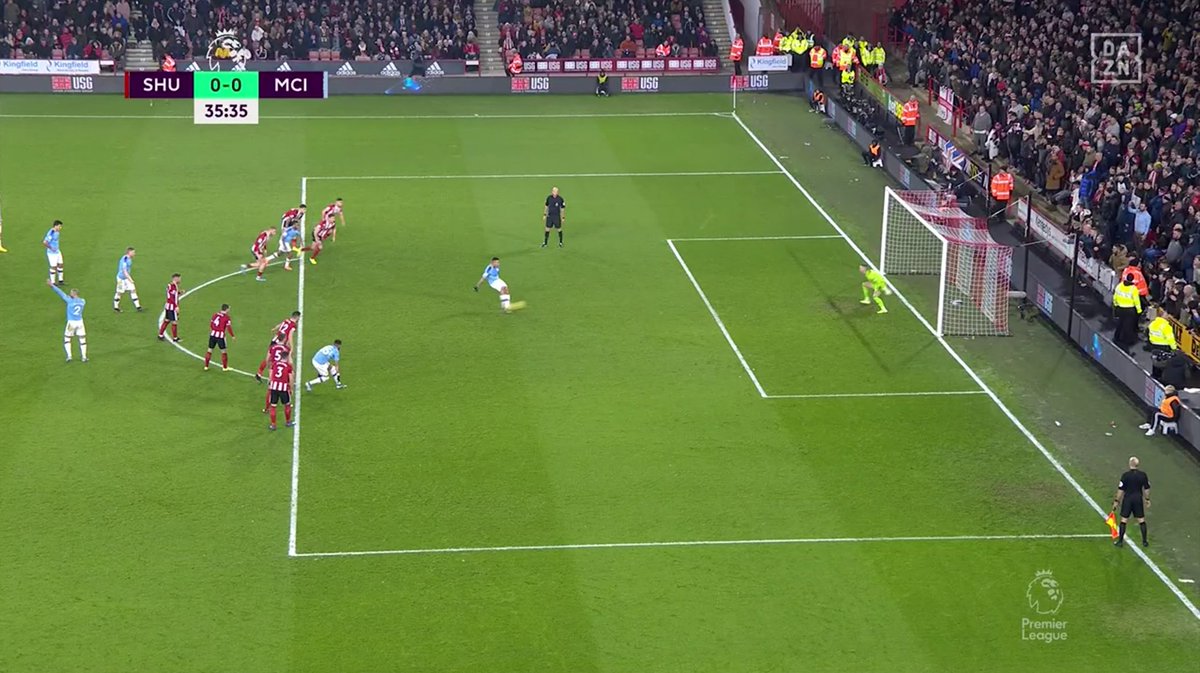 bourneblue's tweet photo. It's City ...Forget VAR..unless it goes in of course https://t.co/1jI5sANGcd