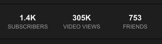 My porn is really doing number!!! 300k and counting! Ole nasty ass people. https://t.co/p4C0JDy6oZ