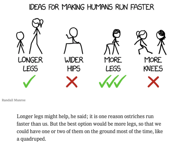 How Fast Can Humans Run? And How to Be a Faster Runner