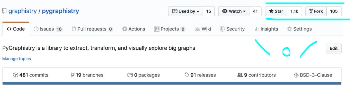 _IvanFlecha's tweet image. Awake to the rising tides...
buff.ly/2RgY8EM
@Graphistry 
(Photo by Thierry Meier on Unsplash)
#analystexperience #dataexperience #opensource