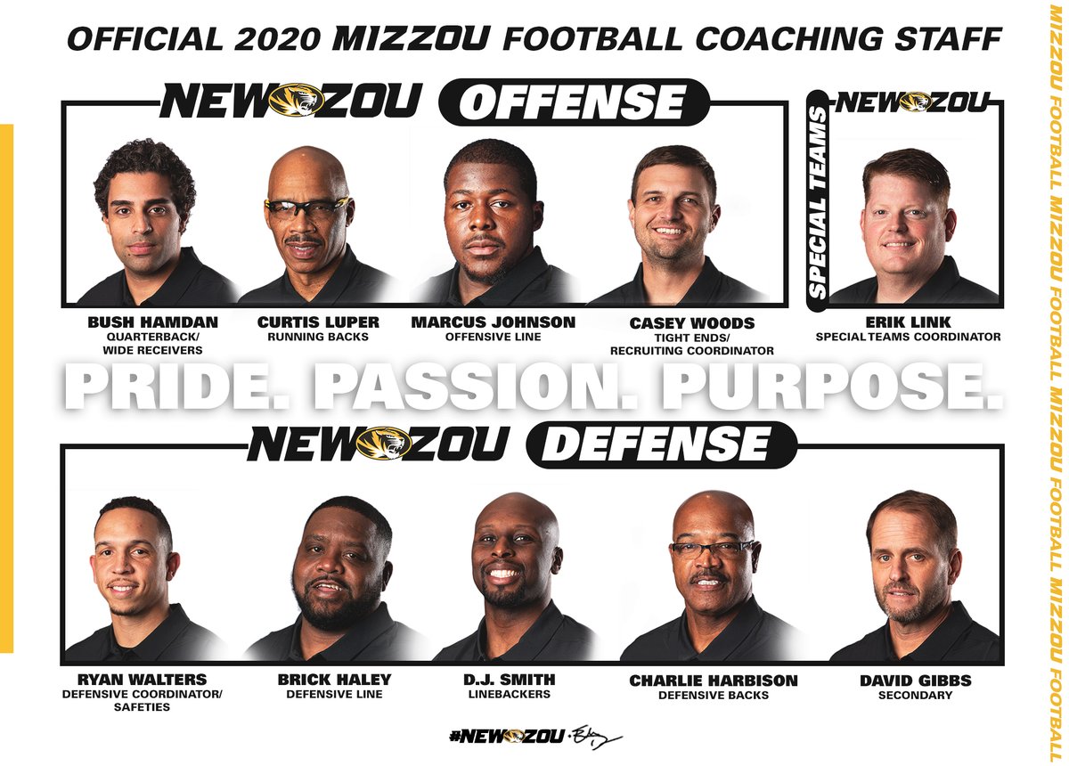 Mizzou Football Coaching Staff: Insights, Analysis, and Future Prospects