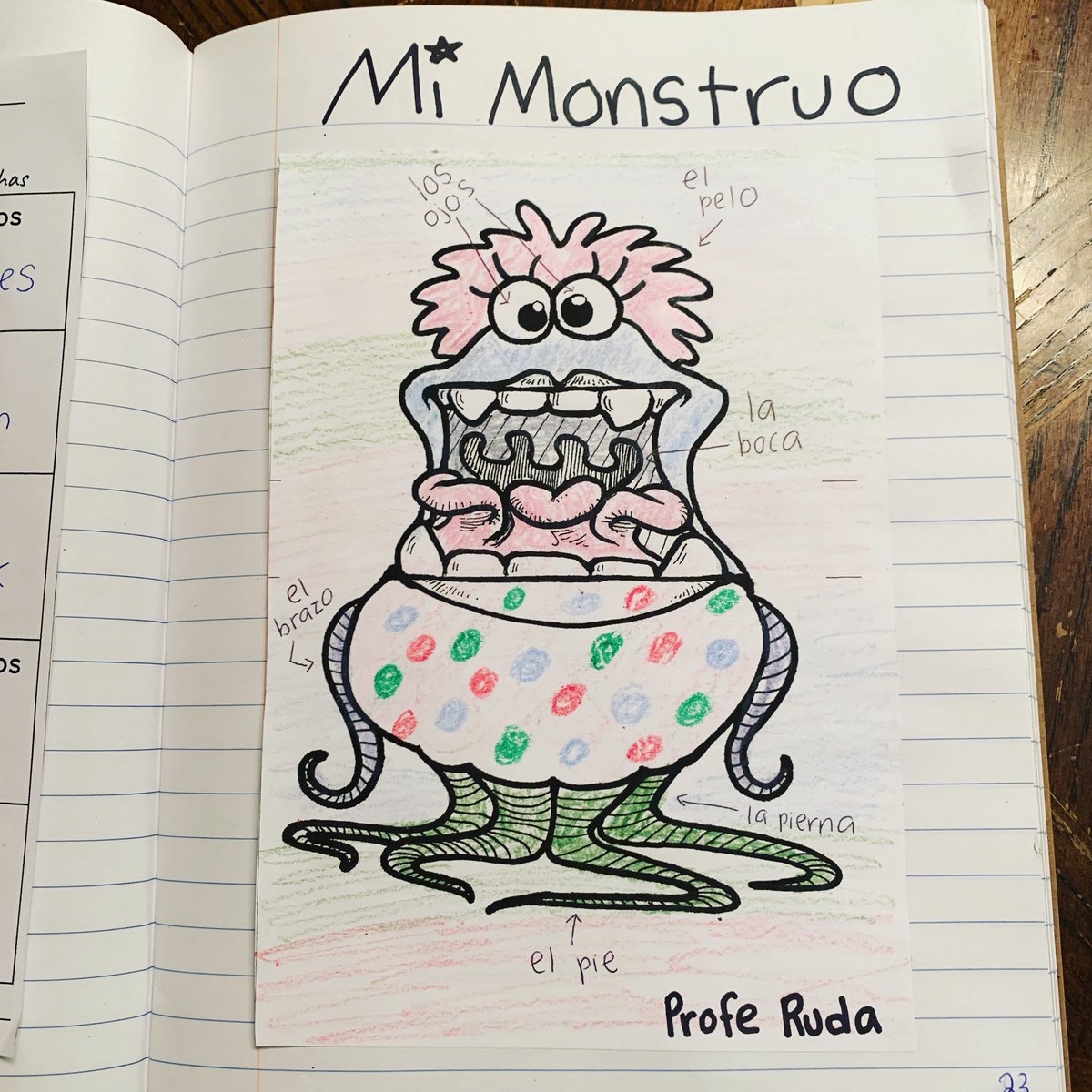 profebreezy's tweet photo. Practicing las partes del cuerpo with 4th Grade this week with labeling, writing to describe their monster, Guess Who and a game of La Profe Dice! 👀 https://t.co/TFM05qZkLW