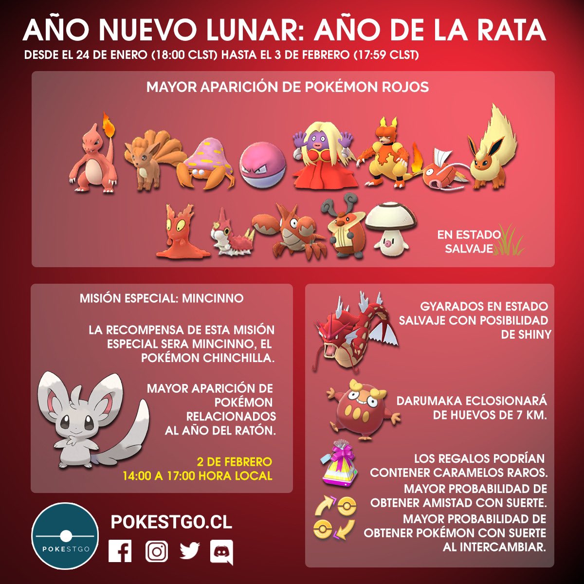 تويتر Pokestgo على تويتر Celebra El Ano Nuevo Lunar Desde 24 01 Al 3 02 A Las 18 Hrs Mas Pokemon Rojos Apareceran Salvajes Y En Huevos De 7k Darumaka Liberado