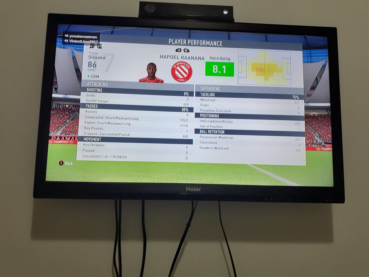 Ofir Aharon tweet media